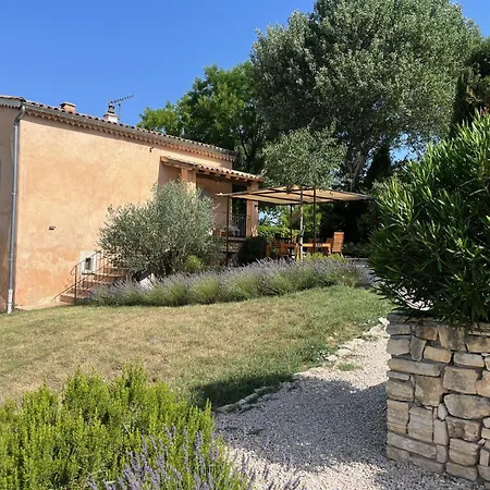 Domaine De La Bastidonne Βίλα Céreste